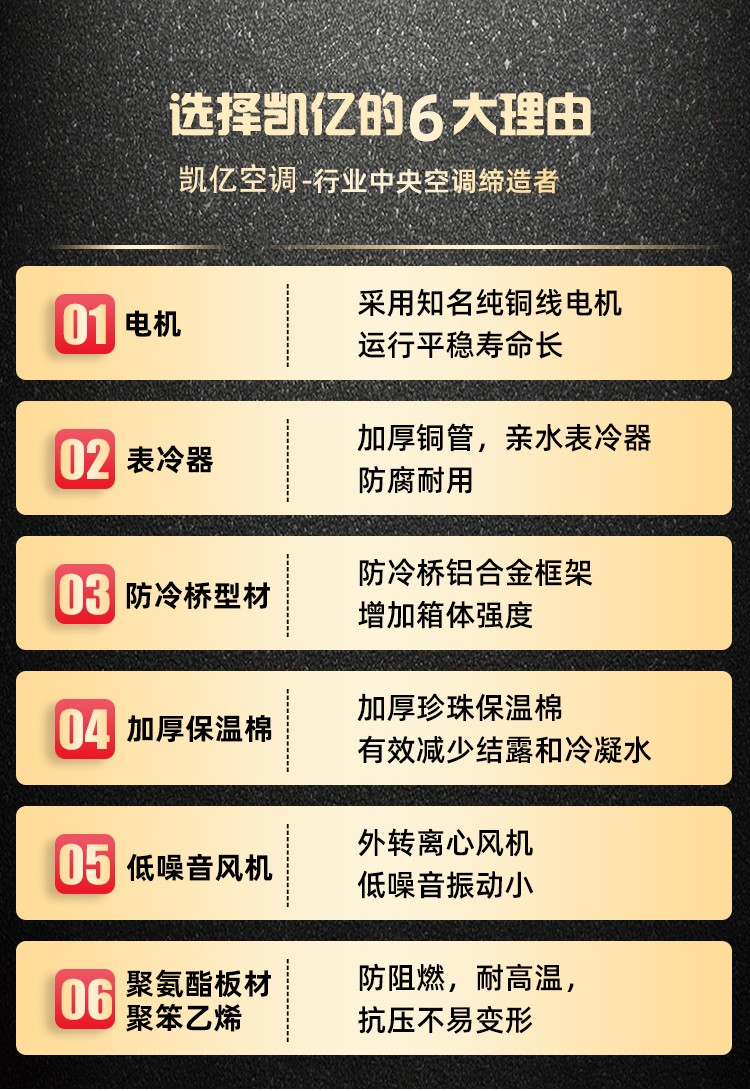 吊顶式空调机l工作原理：(x)