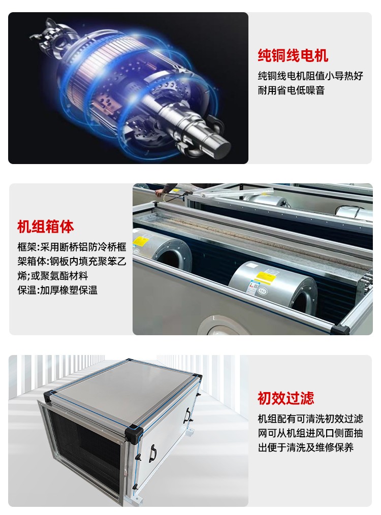 吊顶式空调机l工作原理：(x)