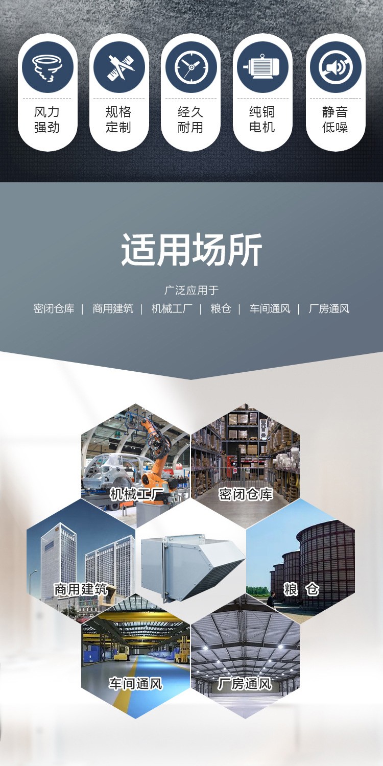 方形壁式軸流風機的工作原理有哪些