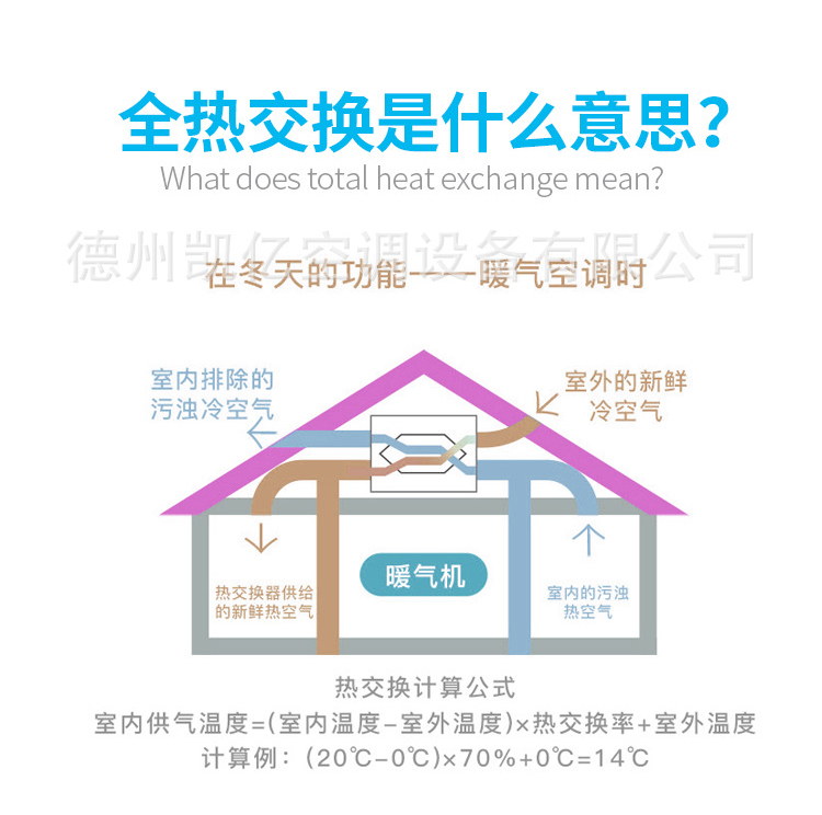 孩子隔三岔五感冒？安需注意q个